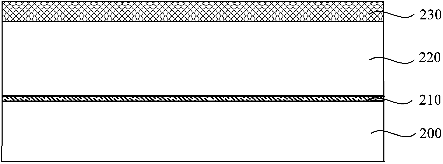 Manufacturing method of metal interconnecting wires