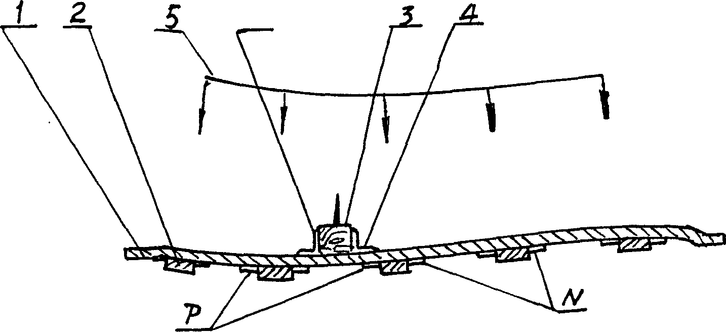 High frequency binding profiling technology of piano tuning plate rib wood and its special device