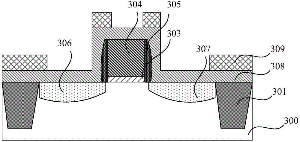 Method for manufacturing self-aligned silicide barrier layer