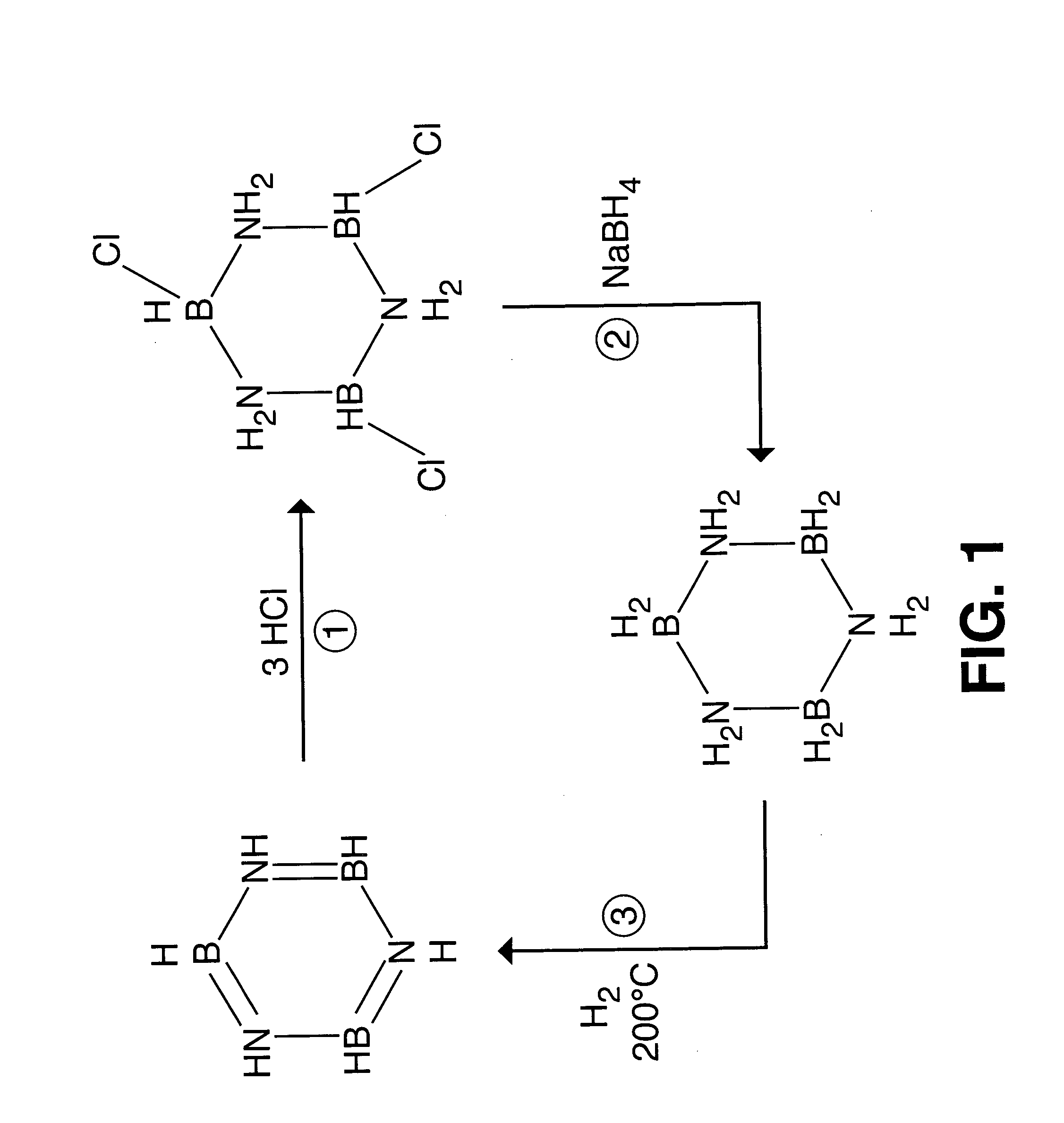 Borazine-boron nitride hybrid hydrogen storage system