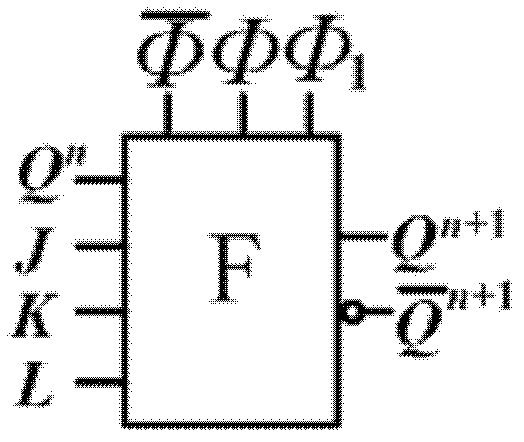 Ternary adiabatic JKL flip-flop and adiabatic novenary asynchronous counter