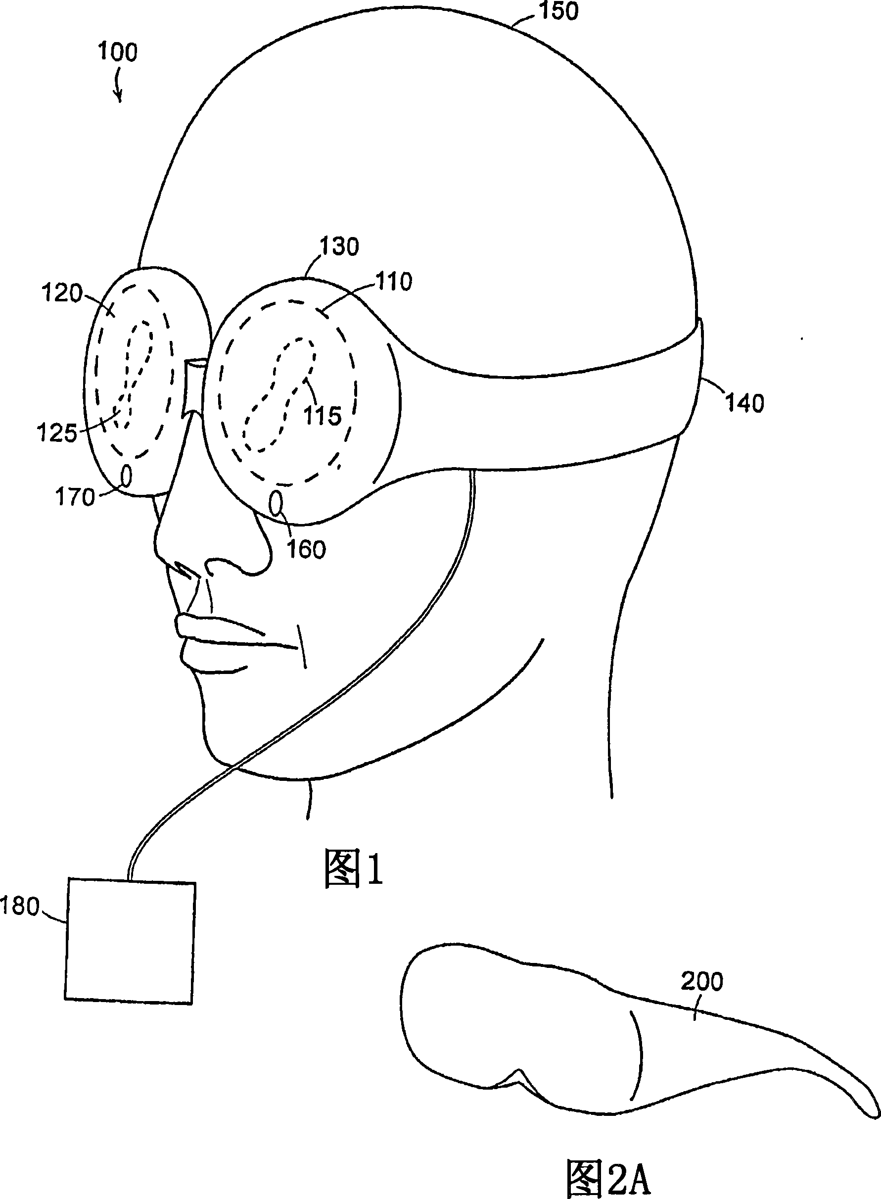 Method and device for delivering visual stimuli with head mounted display during vision training