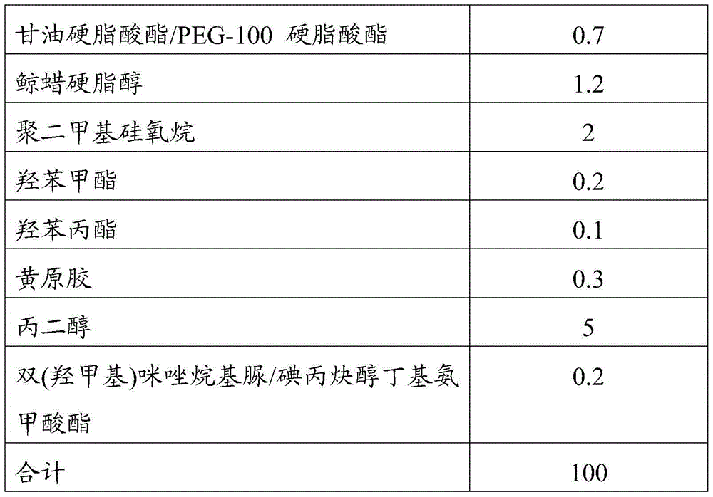 A kind of ten great merits extract and its preparation method and application