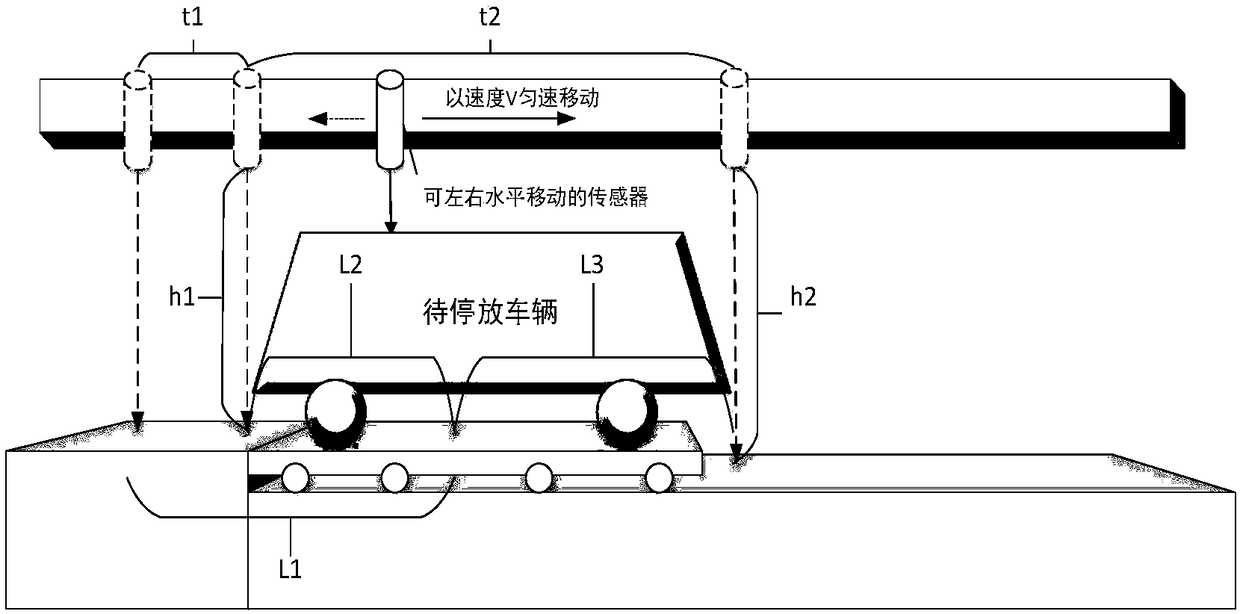 Intelligent high-density AGV parking system