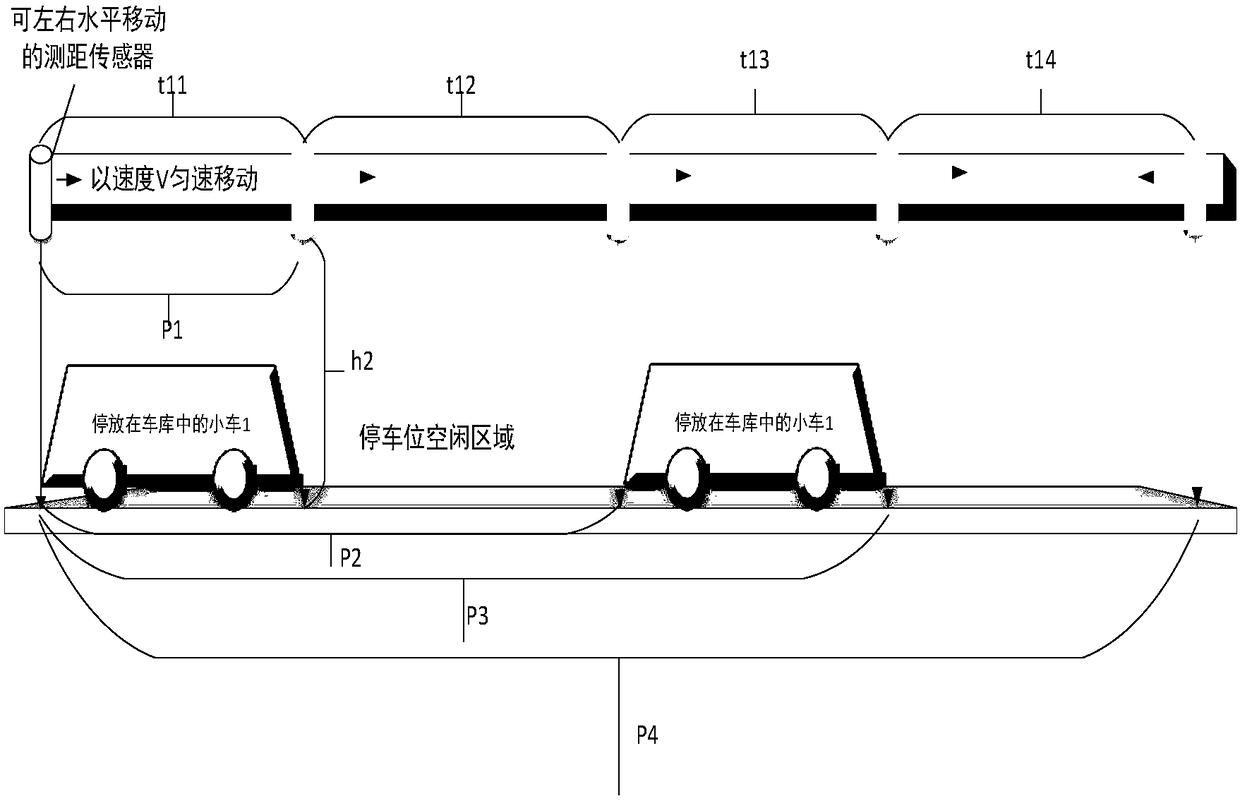 Intelligent high-density AGV parking system