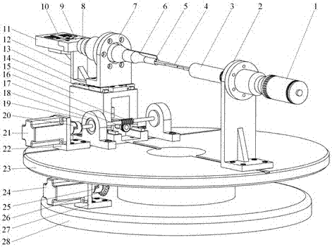 Multilevel static-dynamic coupling mechanical loading device for high-frequency fatigue test