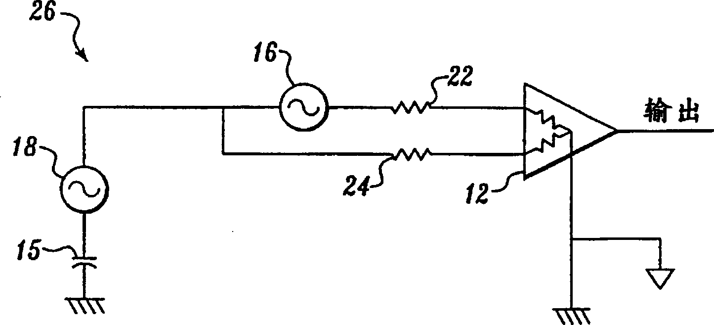 Method and apparatus for controlling the common mode impedance misbalance of an isolated sigle-ended circuit