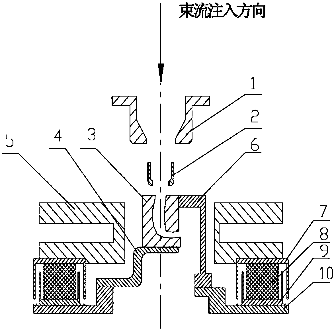 A Cyclotron Injection Beam Deflection Plate and Central Area Device