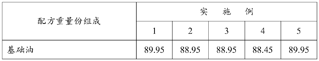 Marine diesel engine oil composition and preparation method and application thereof