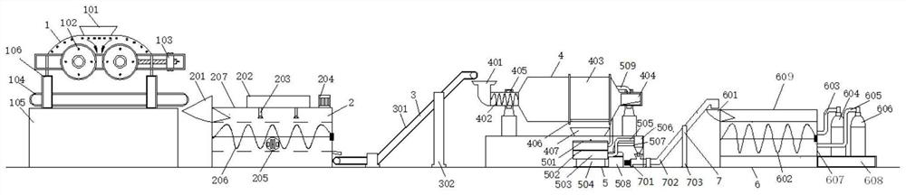 Integrated industrial preparation device for carbonized regenerated micro-powder