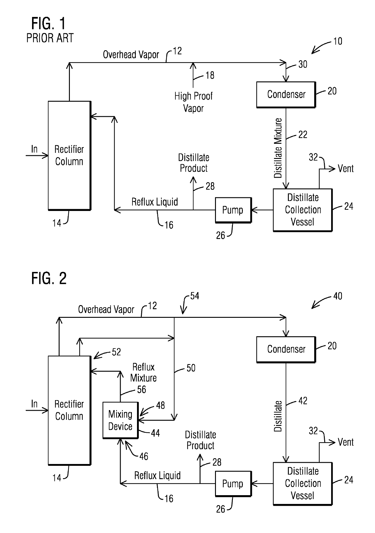 Distillation reflux reduction