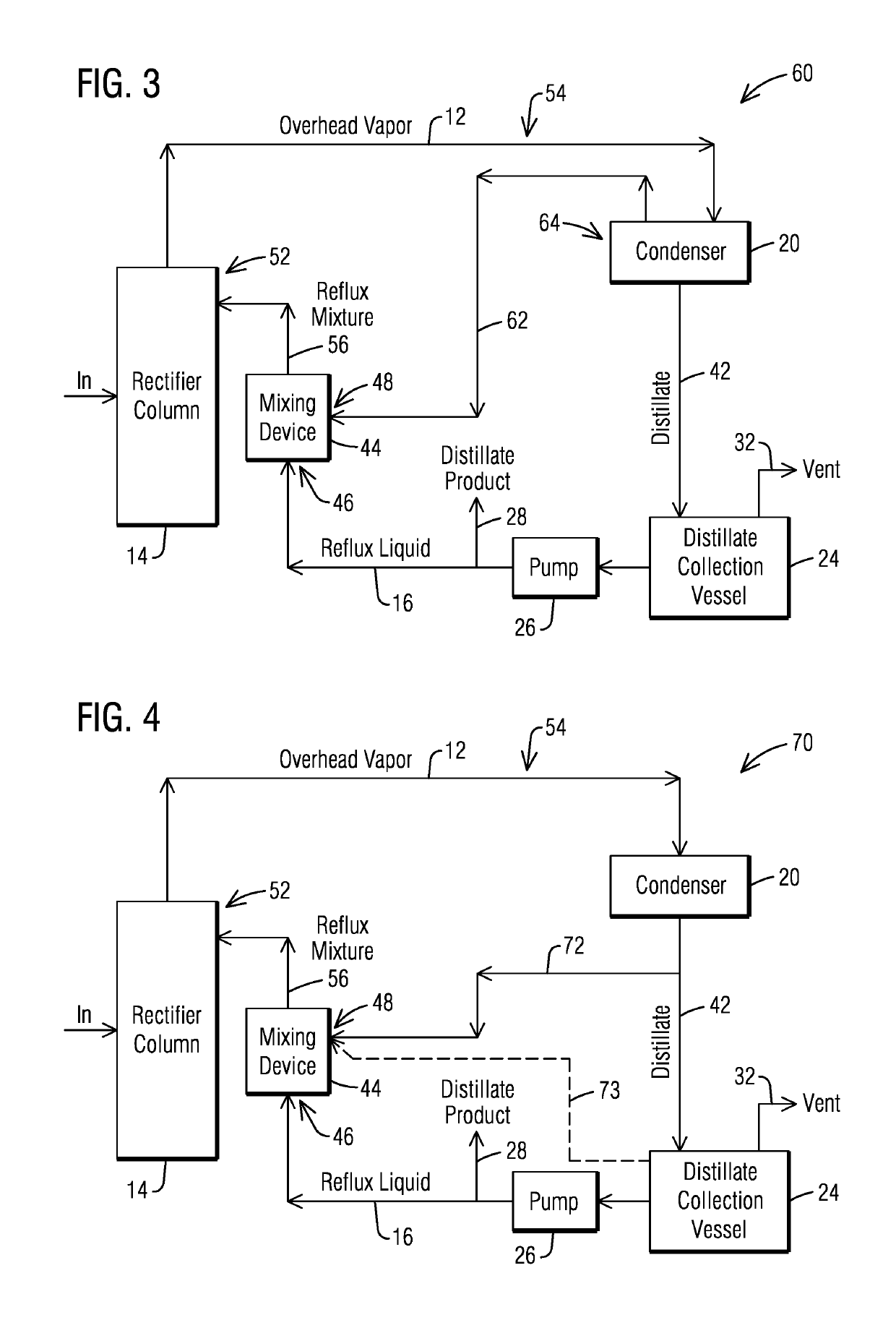 Distillation reflux reduction