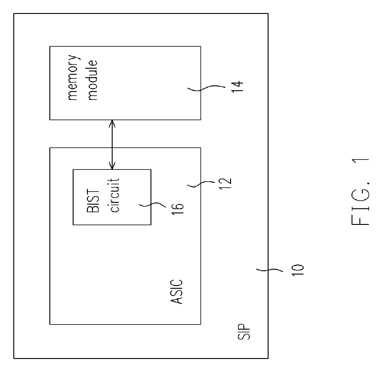 Built-in self test for system in package