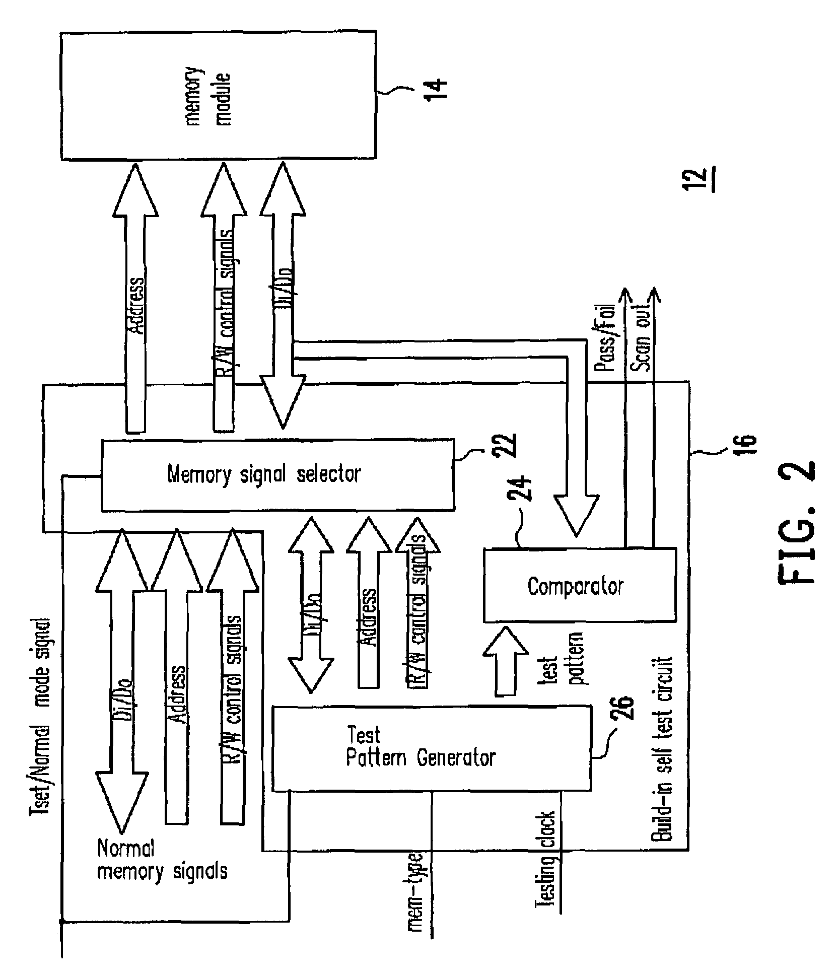 Built-in self test for system in package