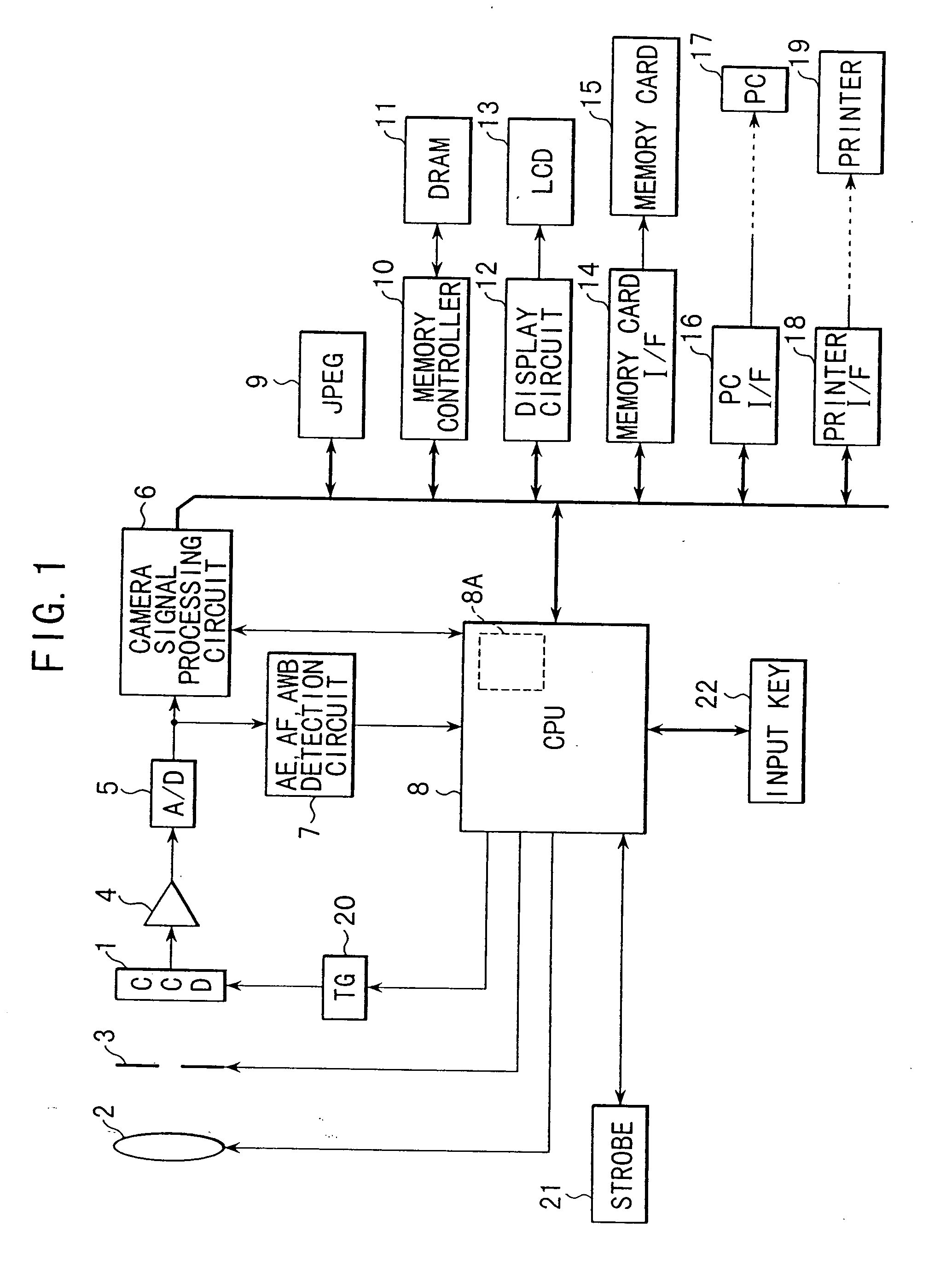 Image pickup apparatus