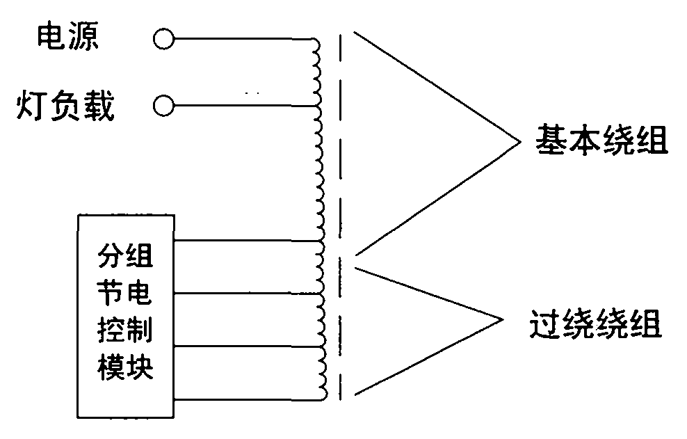 Intelligent energy-saving lighting device