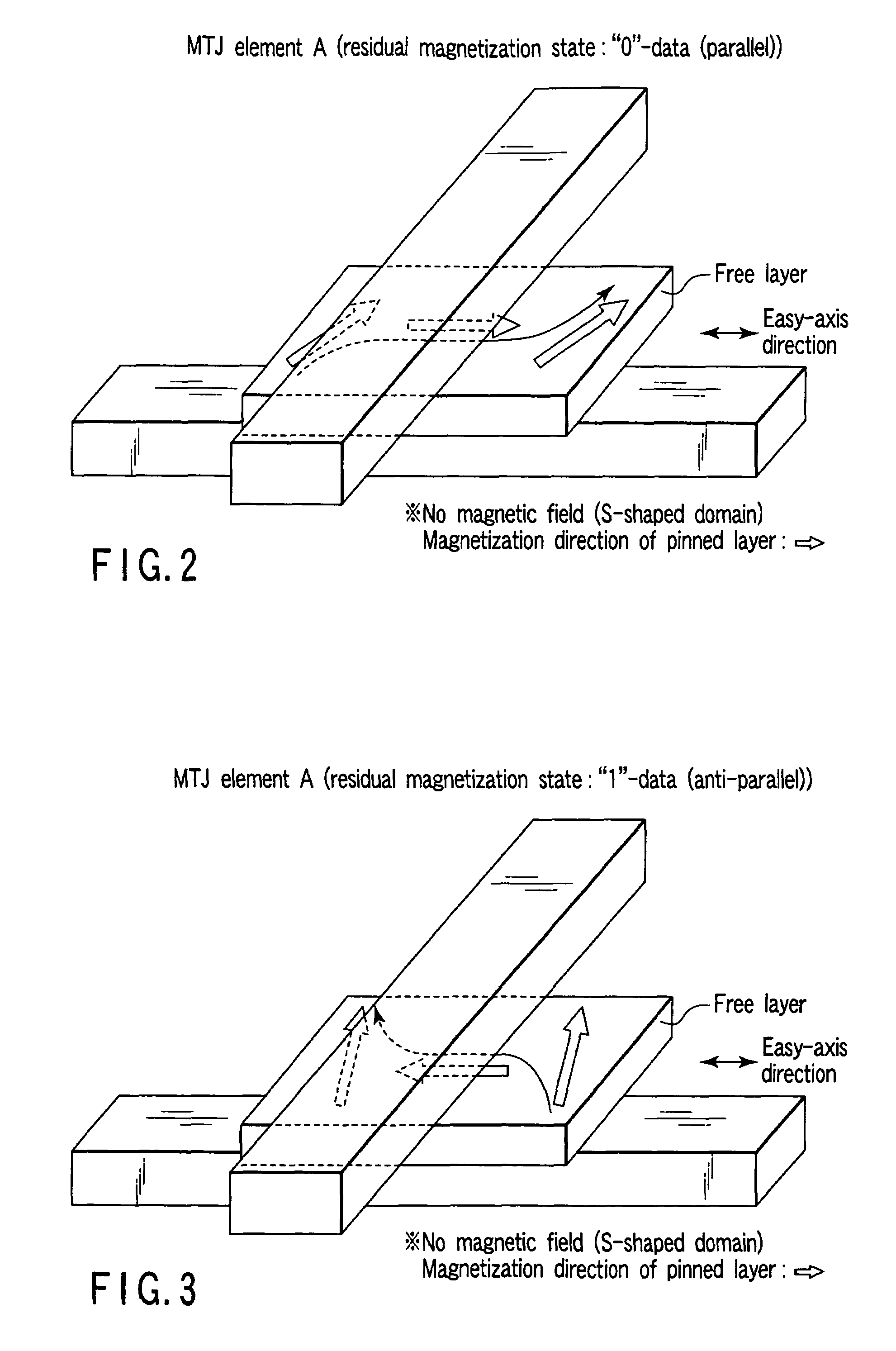 Magnetoresistive element