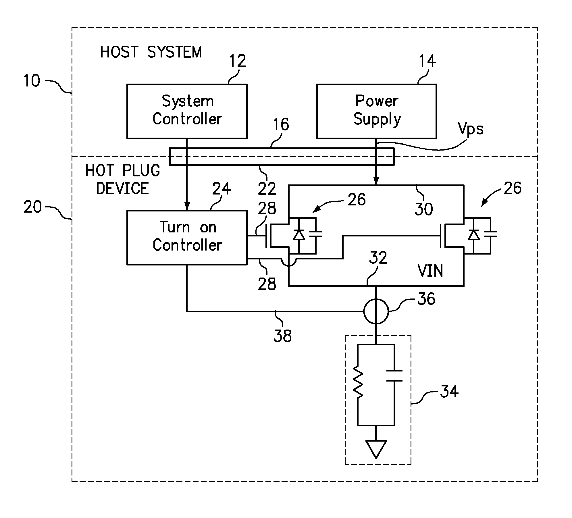 Controlling turn on FETs of a hot plug device