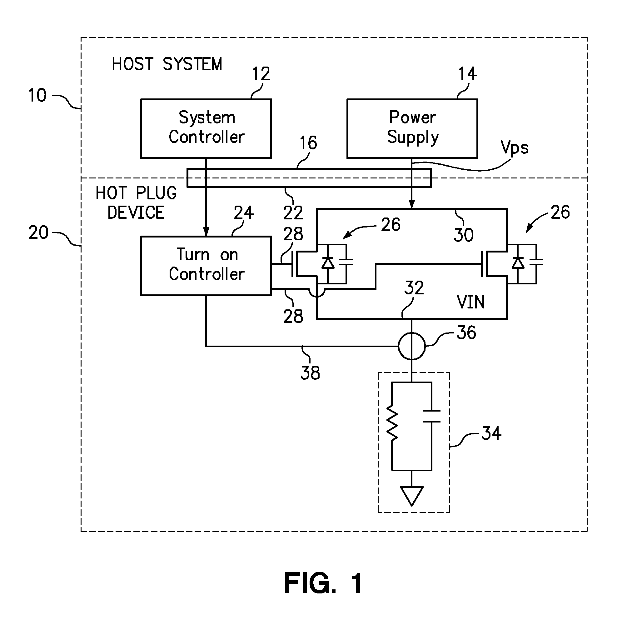 Controlling turn on FETs of a hot plug device