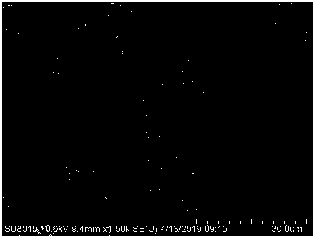 Preparation method of high-density garnet all-solid electrolyte under low temperature and application of high-density garnet all-solid electrolyte