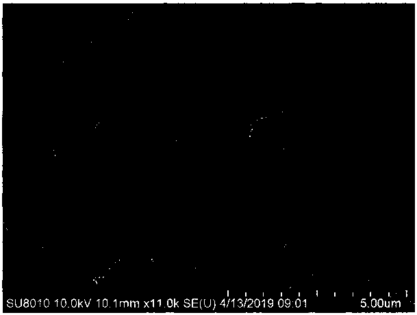 Preparation method of high-density garnet all-solid electrolyte under low temperature and application of high-density garnet all-solid electrolyte