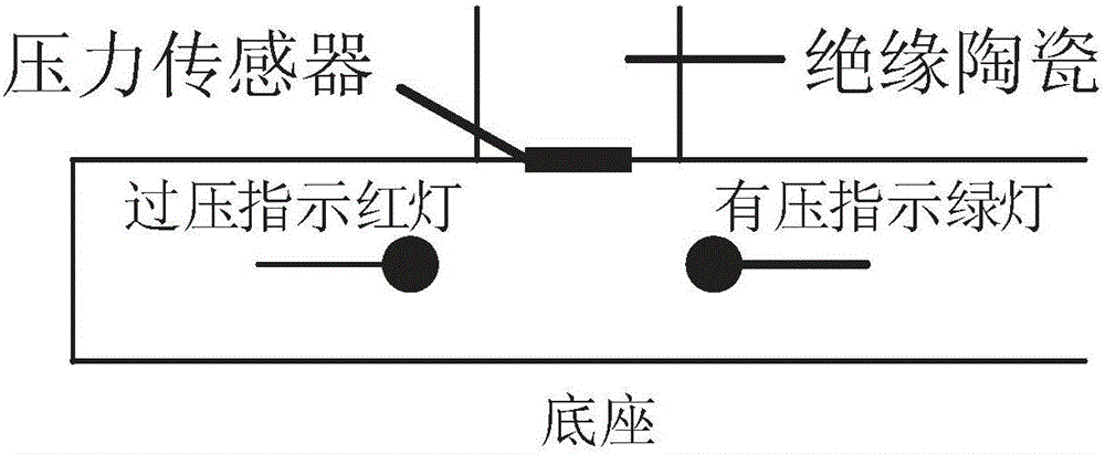 Circular parallel electrode object dielectric property detection clamping device and detection method thereof