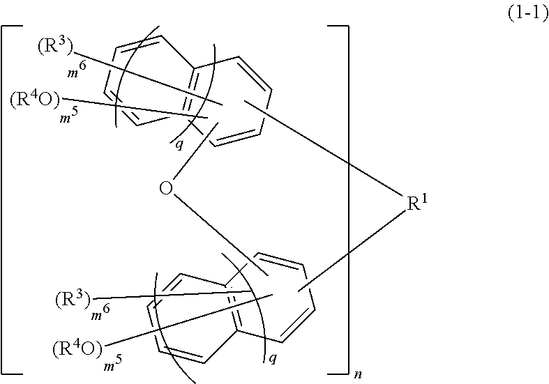 Material for forming underlayer film for lithography, composition for forming underlayer film for lithography, underlayer film for lithography and production method thereof, pattern forming method, resin, and purification method