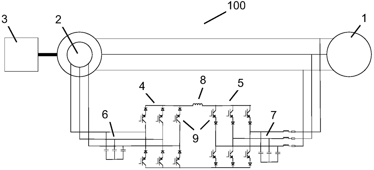 Current source converter based doubly-fed motor variable frequency speed control system