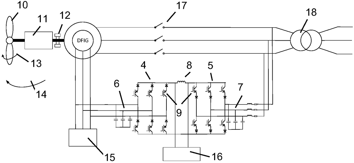 Current source converter based doubly-fed motor variable frequency speed control system