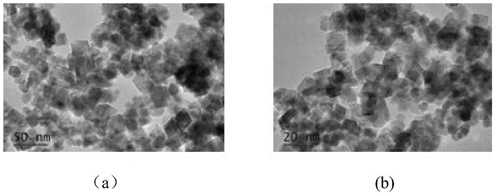 Denitration catalyst employing shape effect for enhancing low temperature activity, preparation method and application thereof