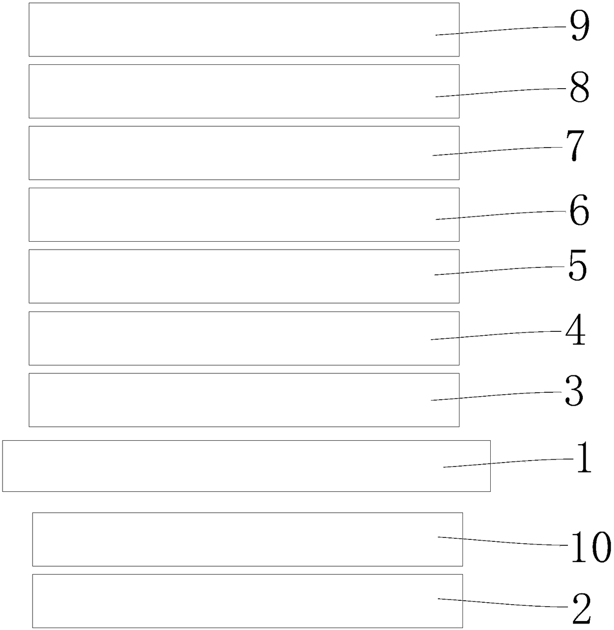 OLED display panel and preparation method thereof