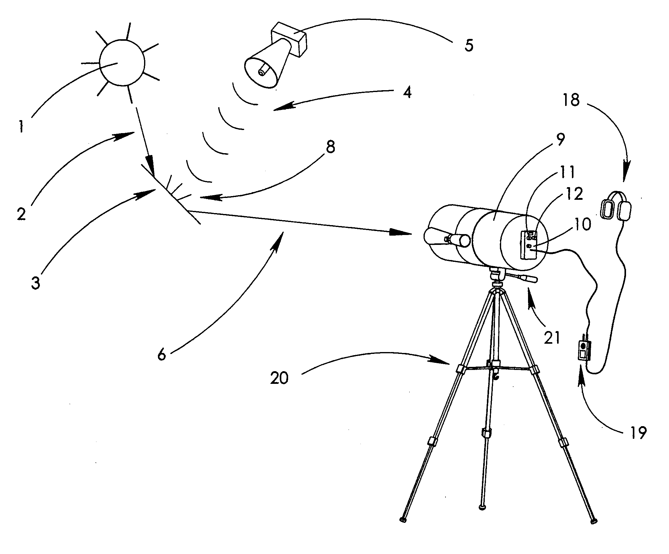 Passive long range acoustic sensor