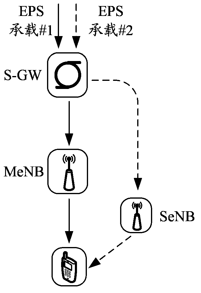 Upstream power control method and device