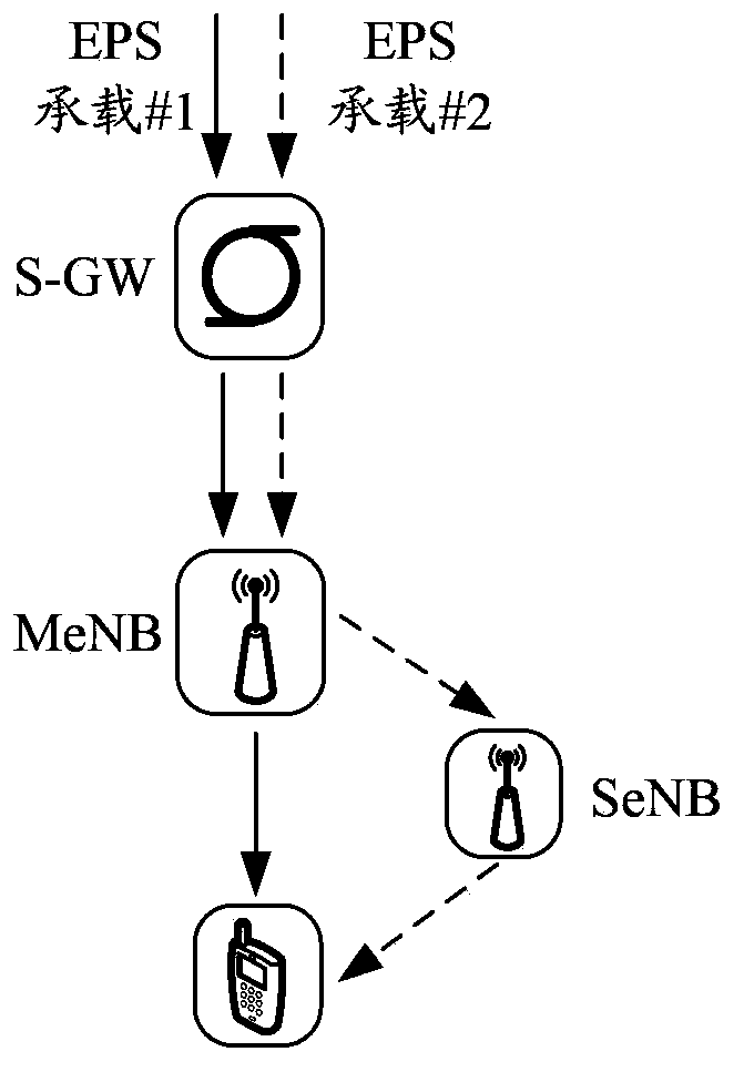 Upstream power control method and device