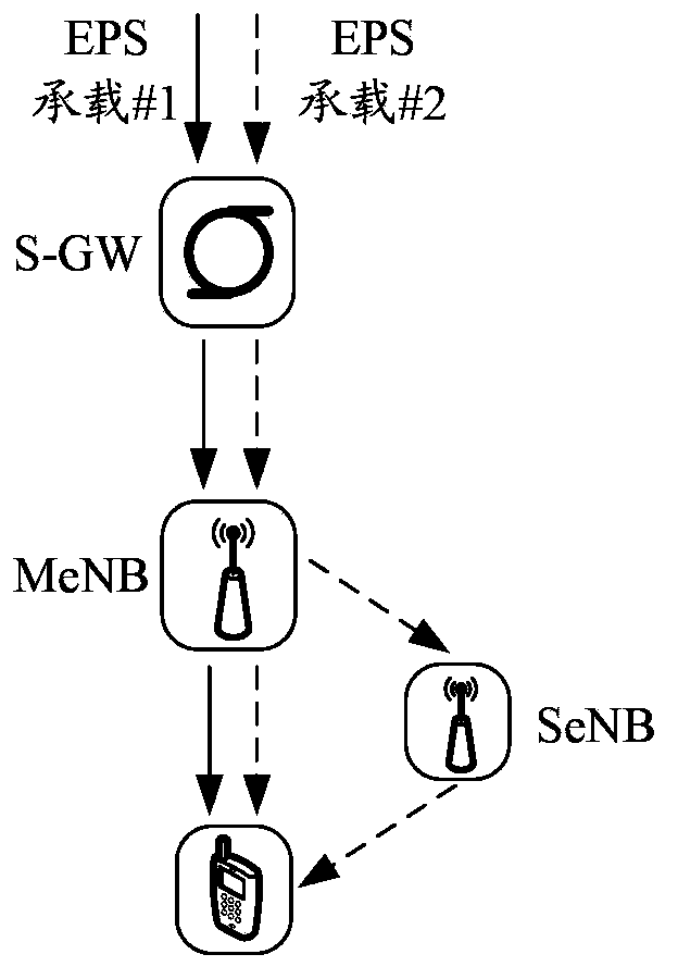 Upstream power control method and device