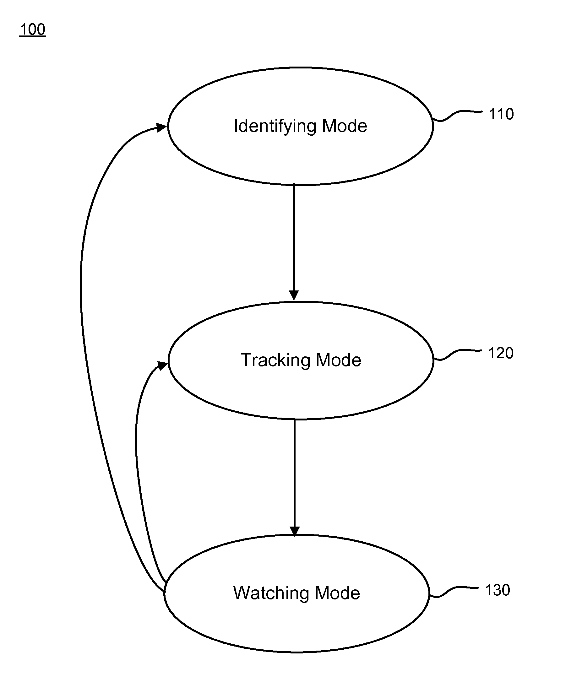 System and methods for continuous audio matching