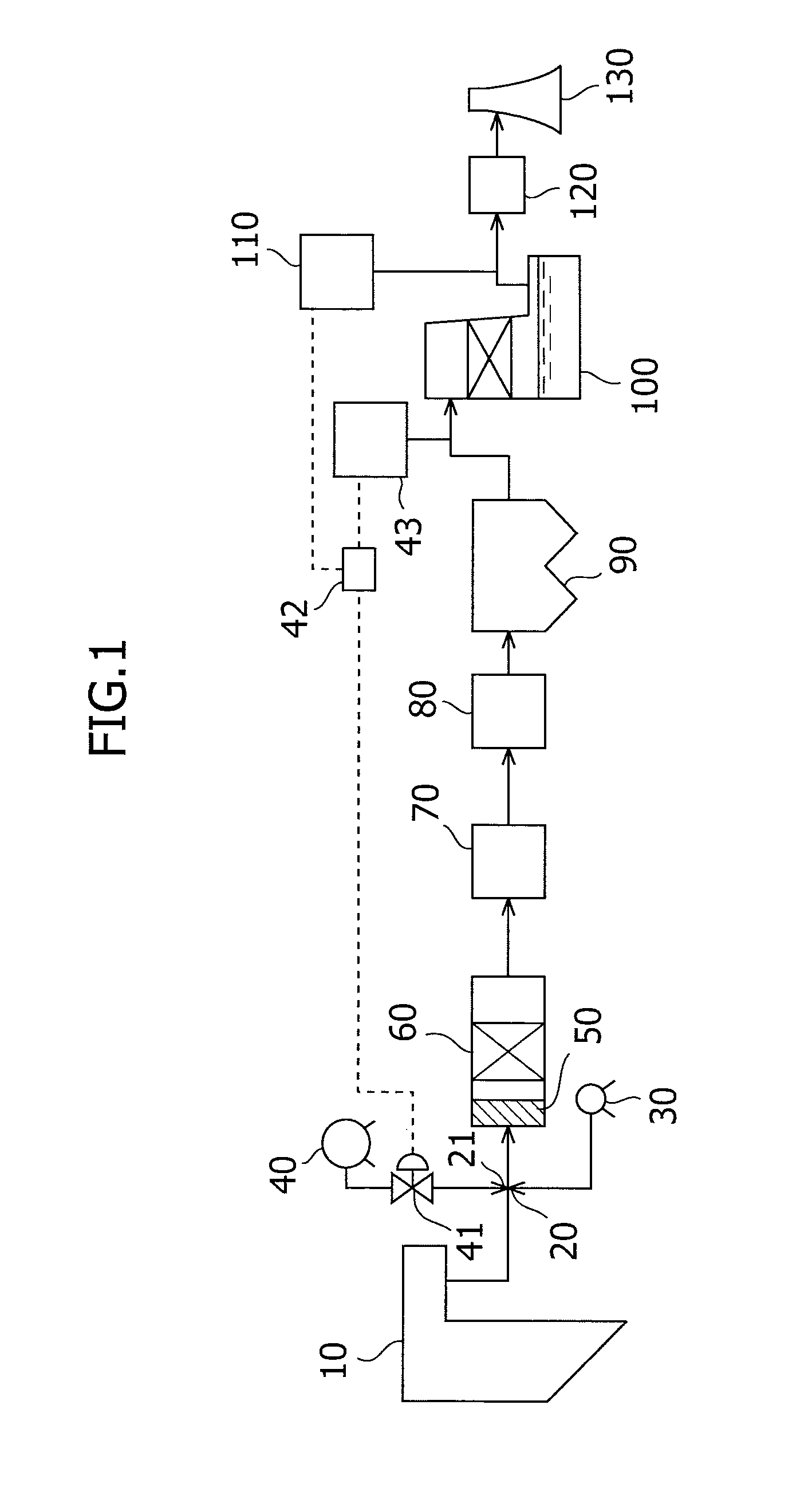 Method and apparatus for treating exhaust gas