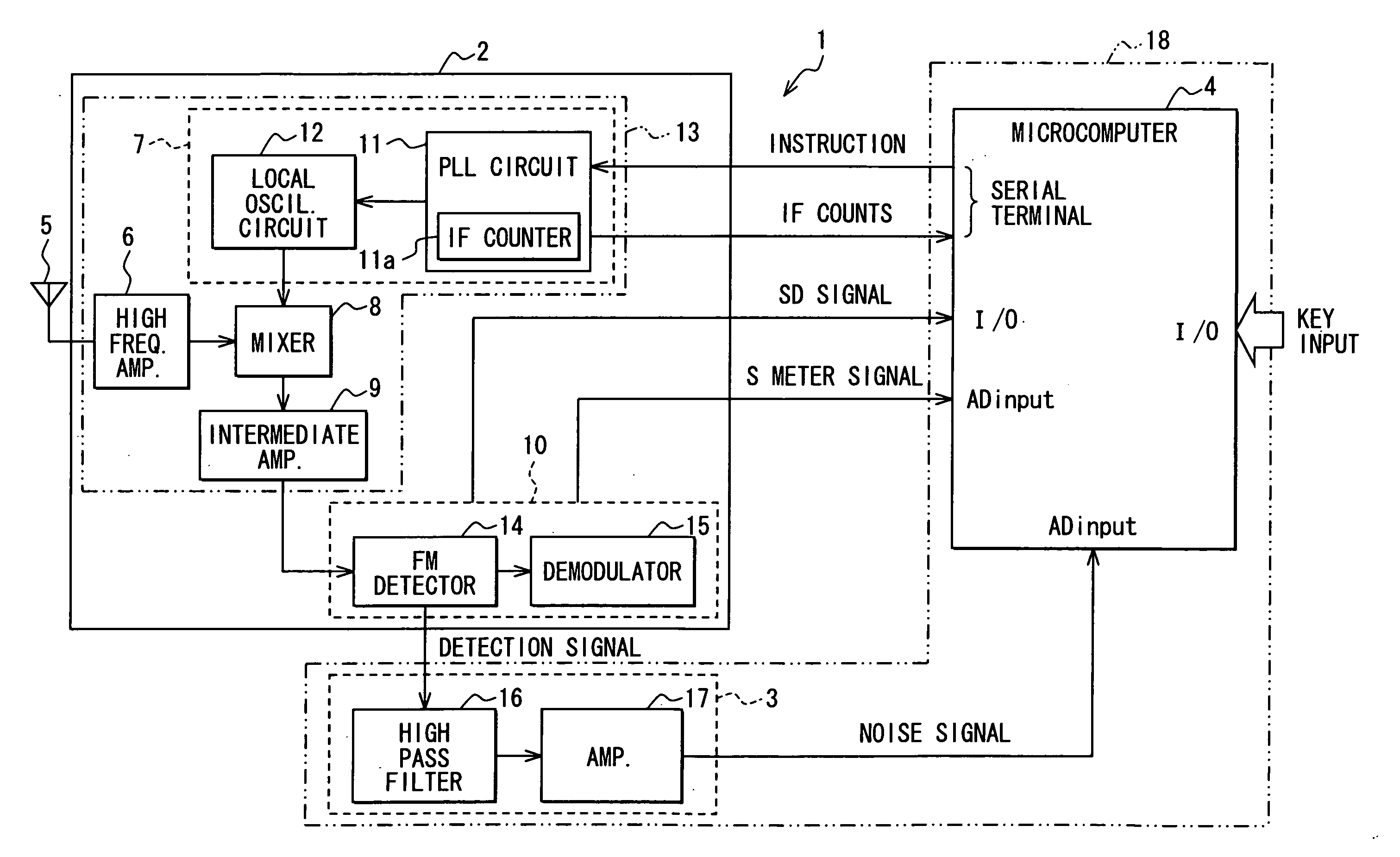 Radio broadcast reciever, automatic tuning device for radio broadcast and method for receiving radio broadcast