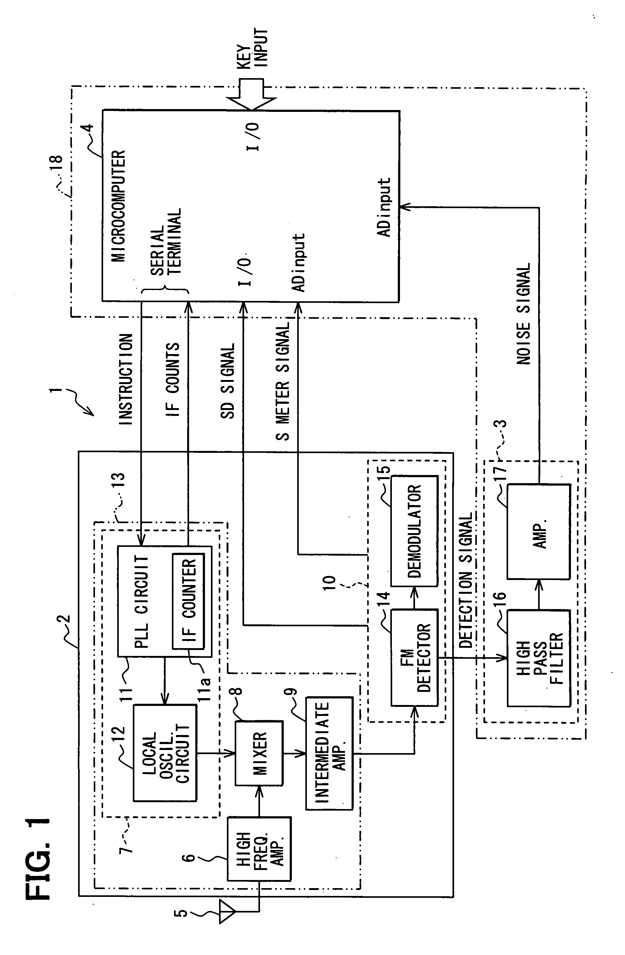 Radio broadcast reciever, automatic tuning device for radio broadcast and method for receiving radio broadcast