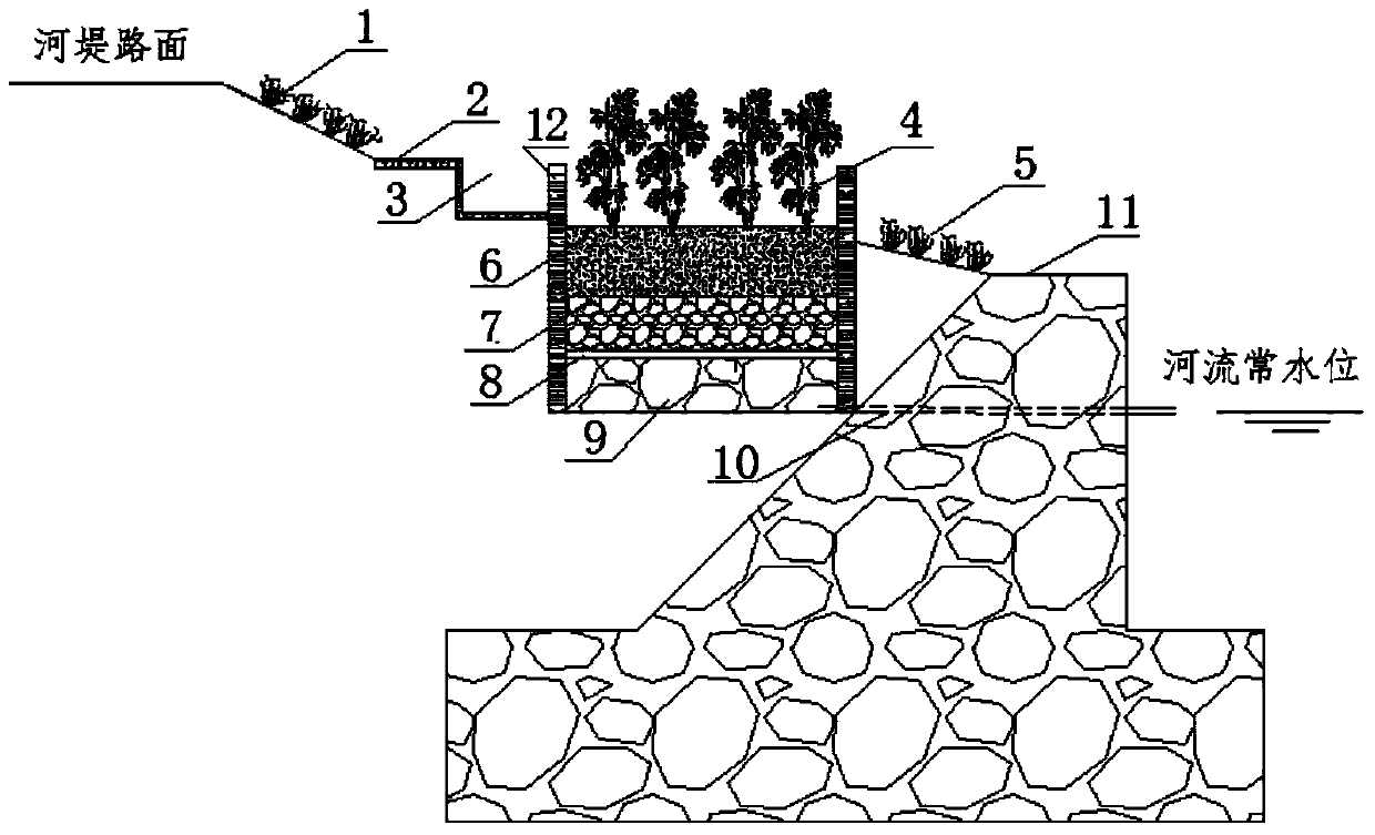 Riverside ecological multi-dimensional circulating type wet land slow-flow infiltration pollutant intercepting system