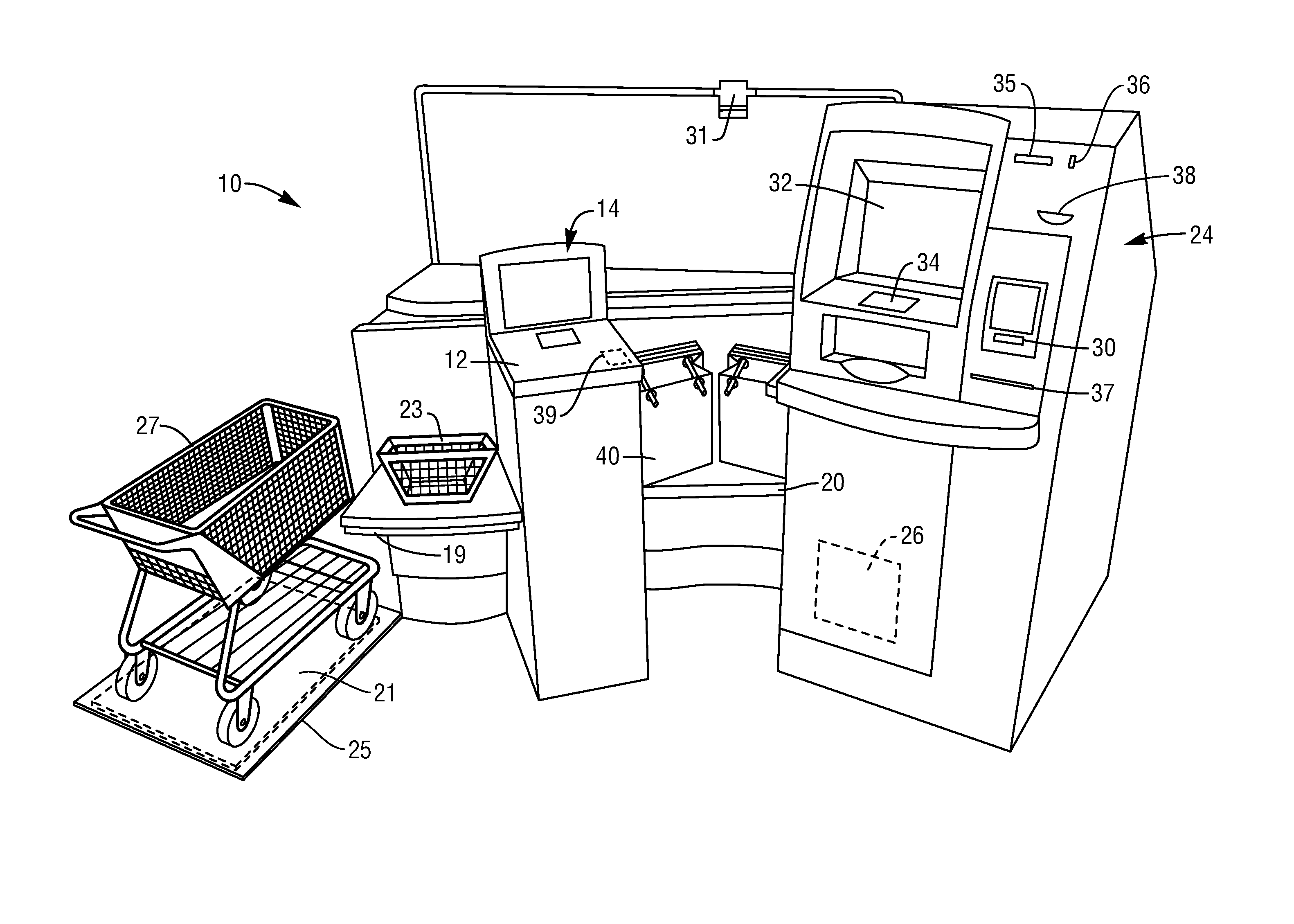 Checkout Methods and Apparatus