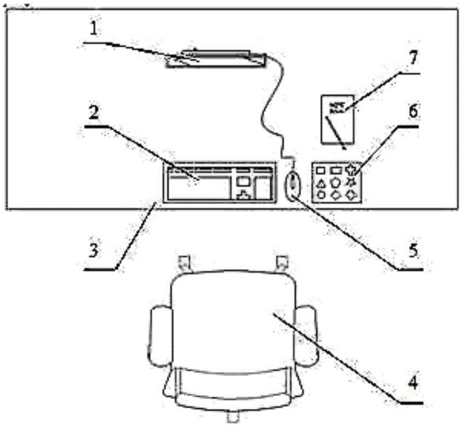 Infant sighting mark identification ability and color reaction tendency evaluation system and method