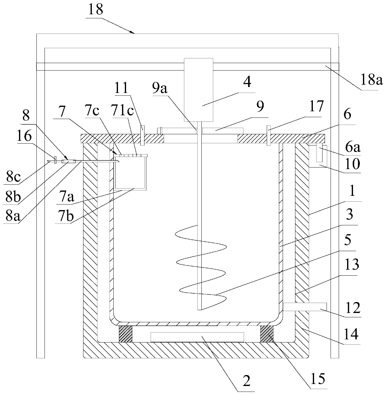 A special melting furnace