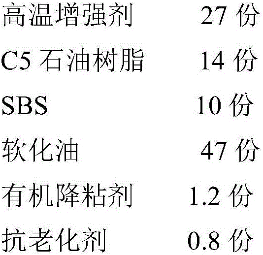 PG (performance graded) compound asphalt modifier and modified asphalt prepared from same