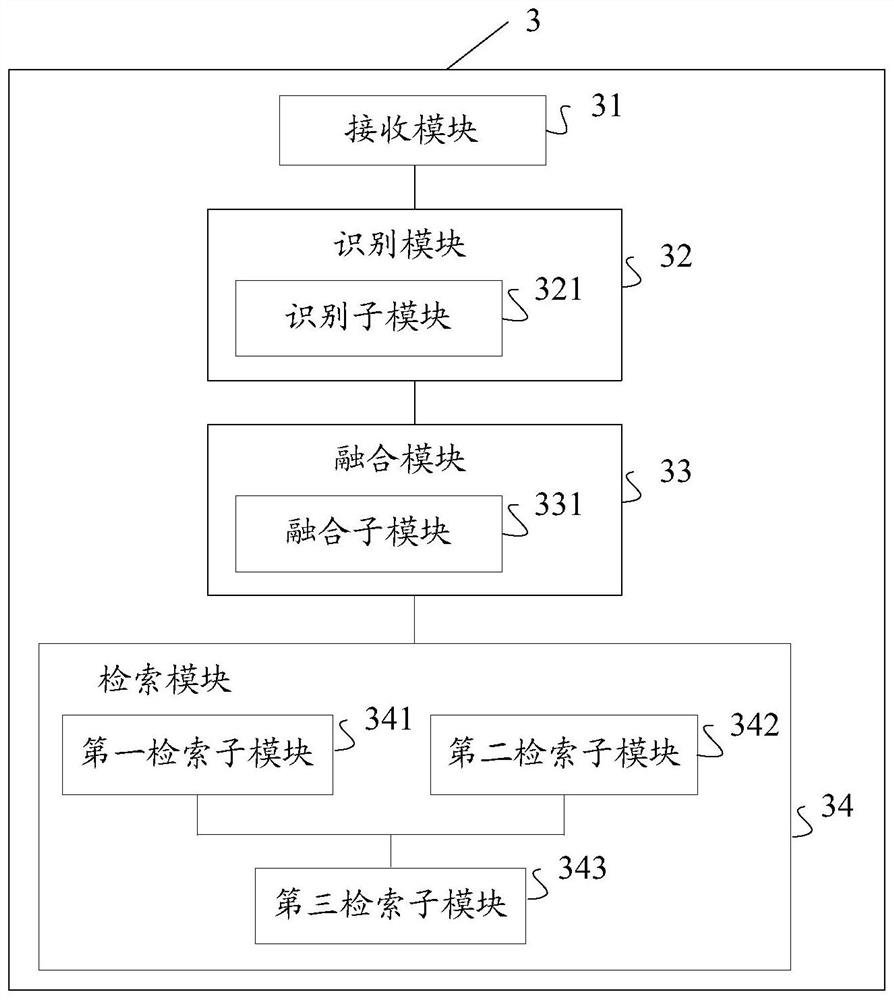 Knowledge retrieval method and device, storage medium, server