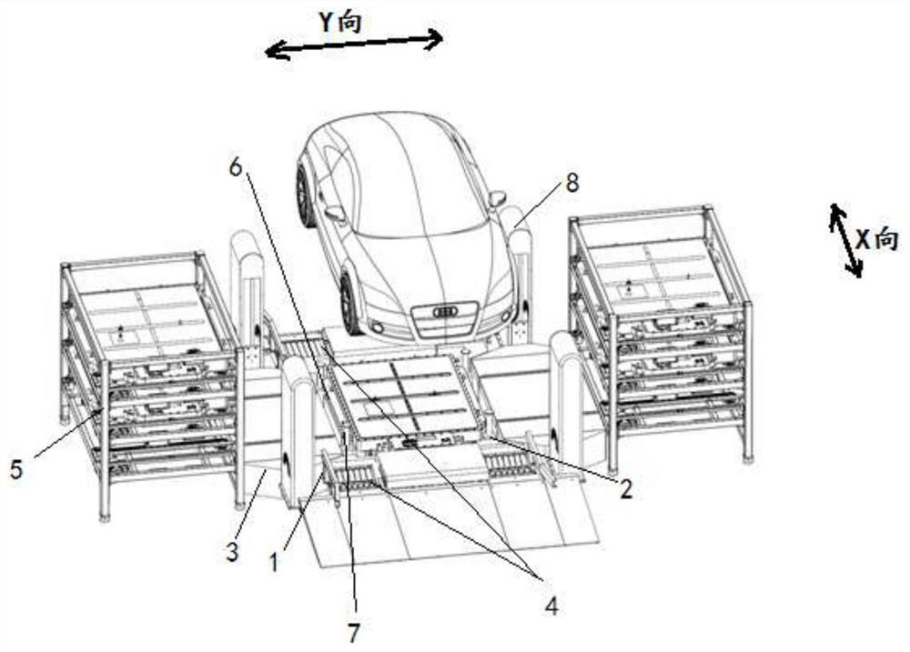 Automatic battery swapping platform and swapping station for electric vehicles