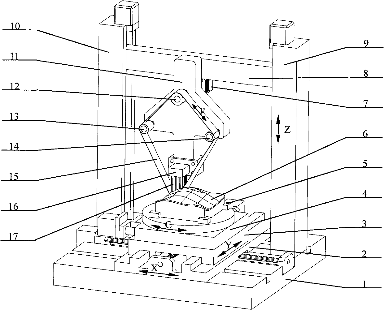 Adaptive machine tool for grinding and polishing complex surfaces