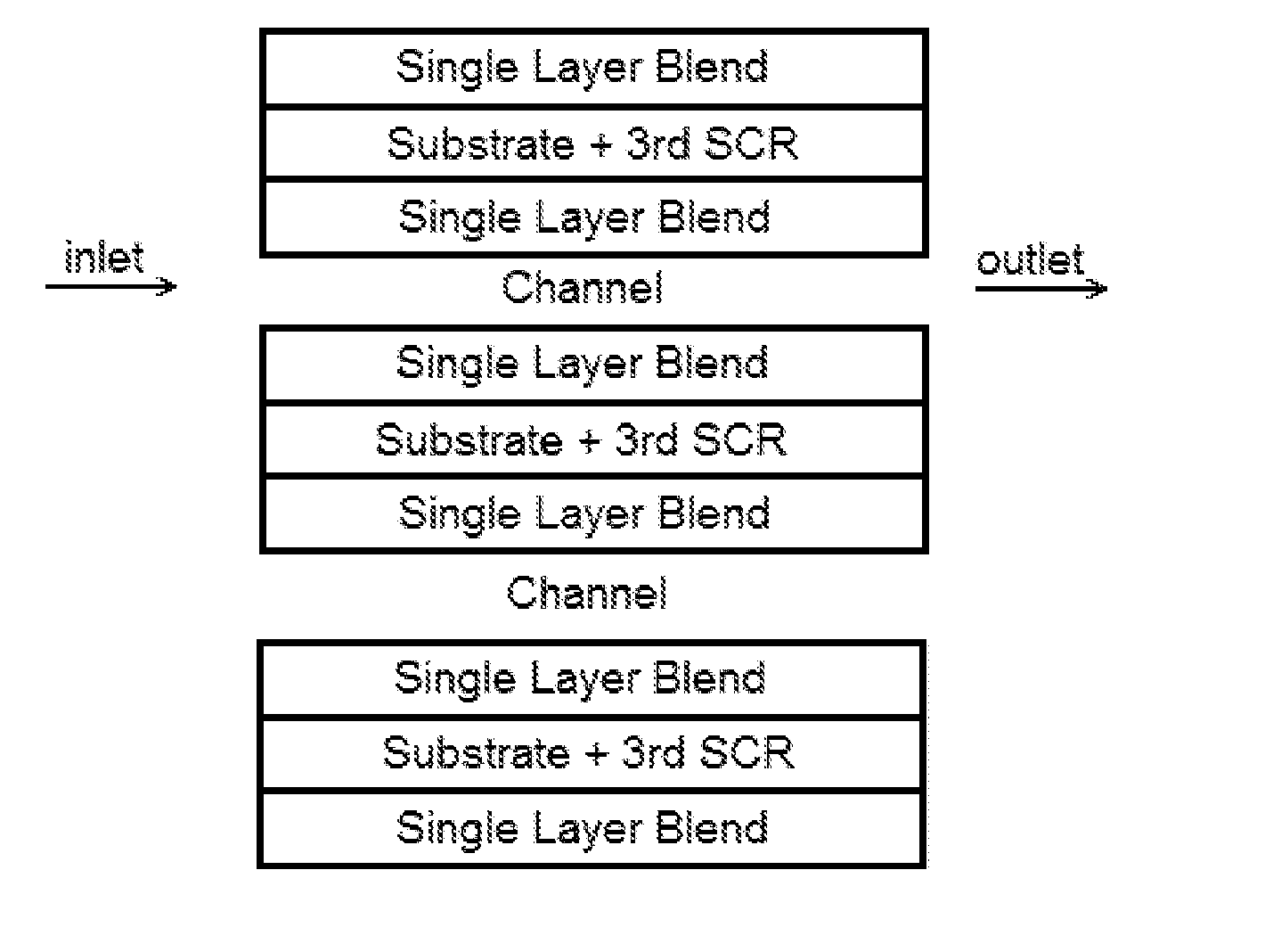 Single or dual layer ammonia slip catalyst