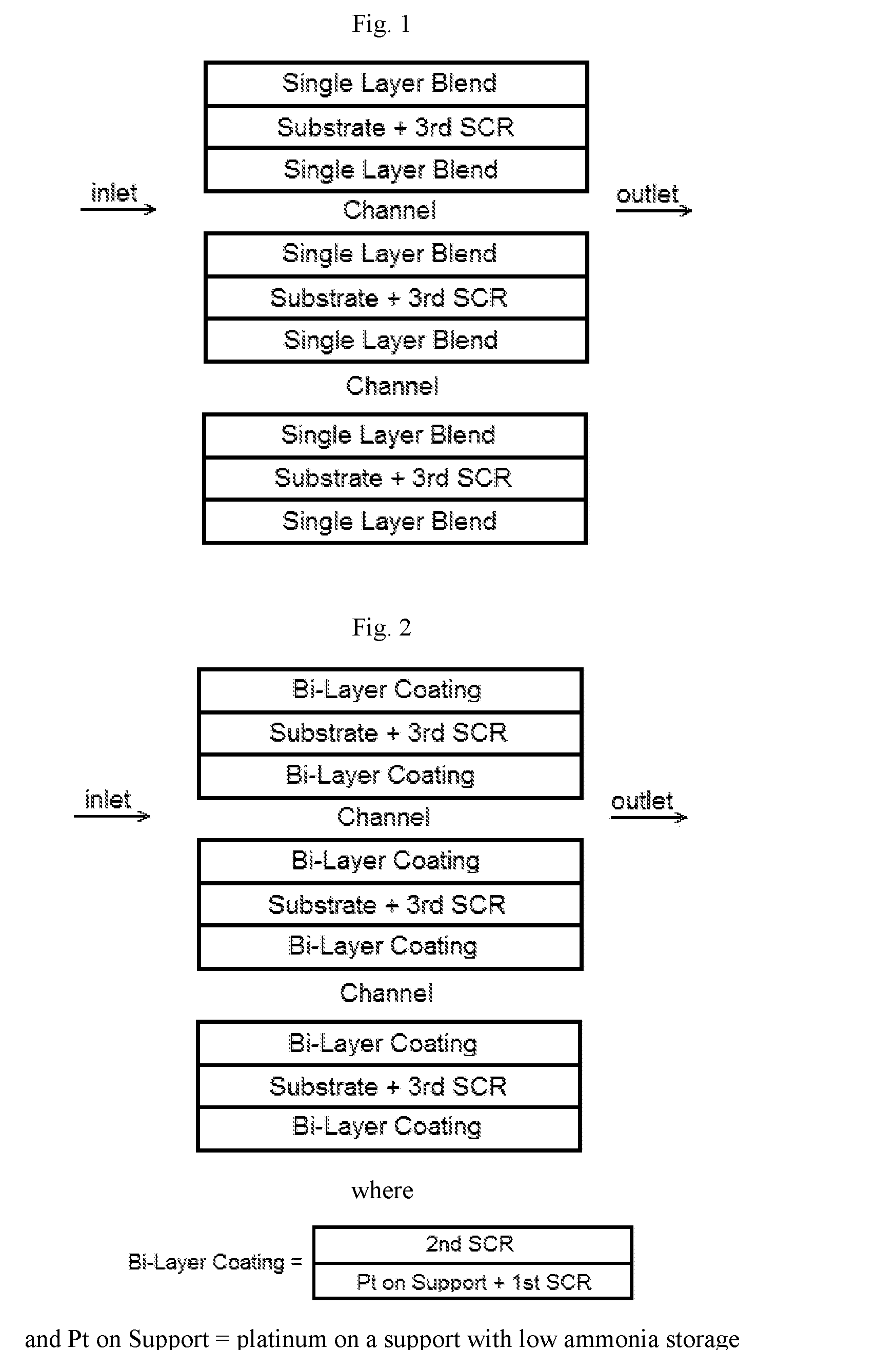 Single or dual layer ammonia slip catalyst