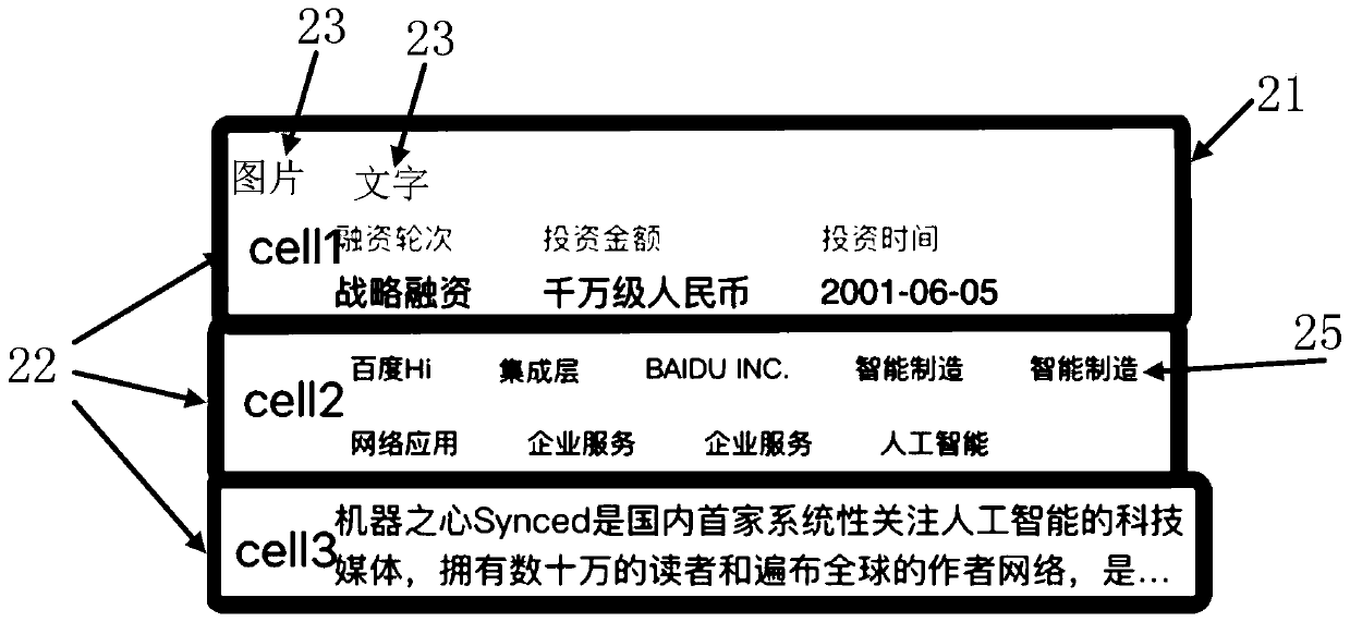 Interface generation method and device, storage medium and computer equipment